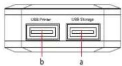 US ROBOTICS USR8710 - Hardware Installation - 2