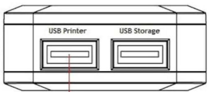 USB Printer USB Storage
