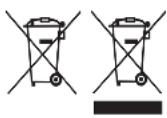 RUSSELL HOBBS 2041570 - RECICLAREA - 1