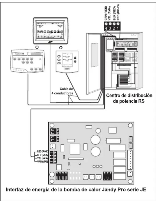 Jandy JE3000TR3 - Conexión a una interfaz de usuario secundaria - 2