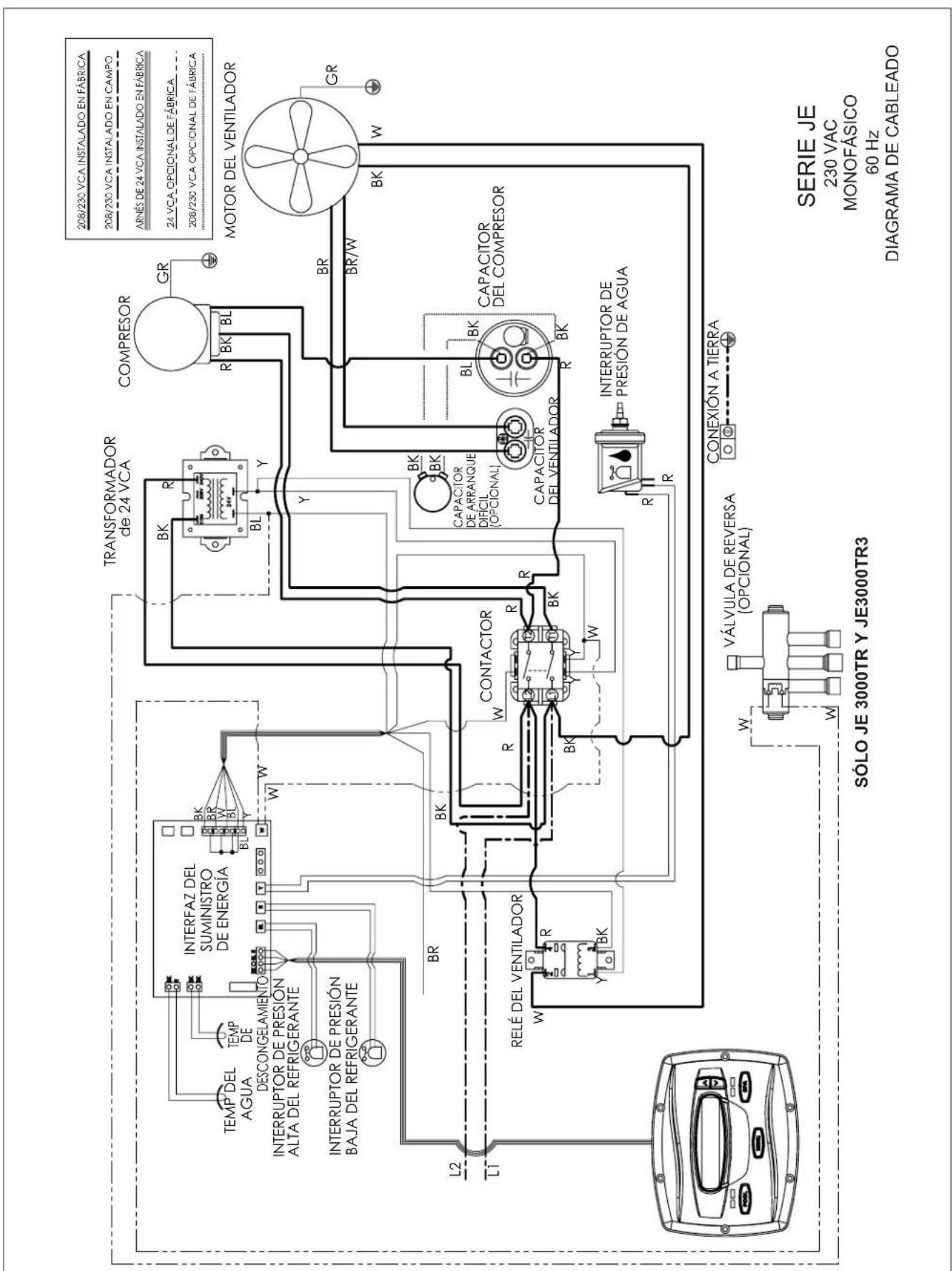 Jandy JE3000TR3 - PRECAUCIÓN - 1