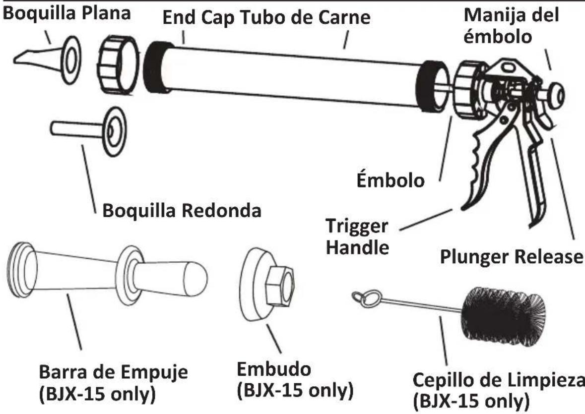 Boquilla Plana End Cap Tubo de Carne Manija del émbolo Émbolo Boquilla Redonda Trigger Handle Plunger Release Barra de Empuje (BJX-15 only) Embudo (BJX-15 only) Cepillo de Limpieza (BJX-15 only)