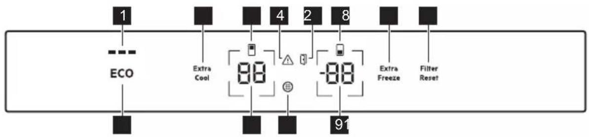 ELECTROLUX ENC8MD18S - STJÓRNBORD - 1