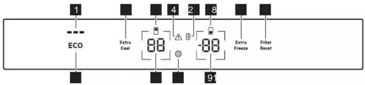 ELECTROLUX ENC8MD18S - BEDIENFELD - 1