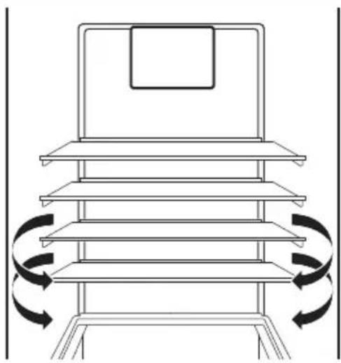 ELECTROLUX ENC8MD18S - MULTIFLOW - 3
