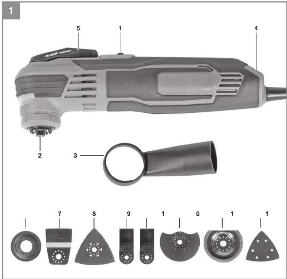 EINHELL TEMG 350 EQ - 3