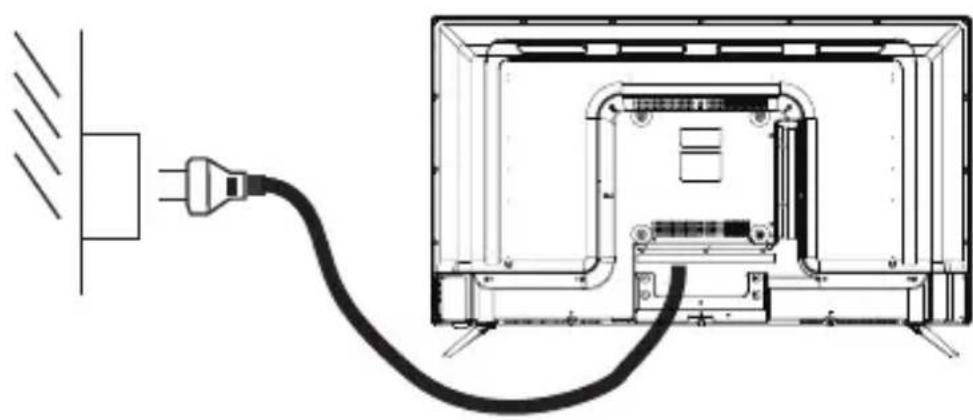 SCHNEIDER LED40SC600K - Connexion à l'alimentation - 1