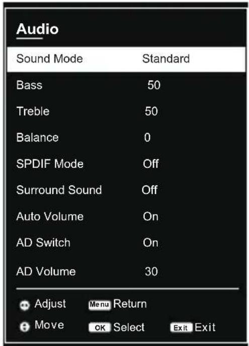 SCHNEIDER LED40SC600K - Audio - 1