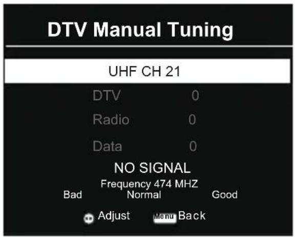 SCHNEIDER LED40SC600K - DTV Manual Tuning - 2
