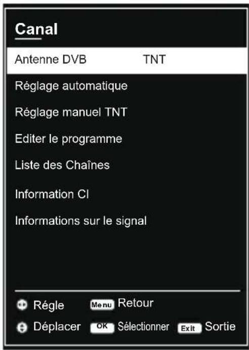 SCHNEIDER LED40SC600K - Installation des Chaînes - 1