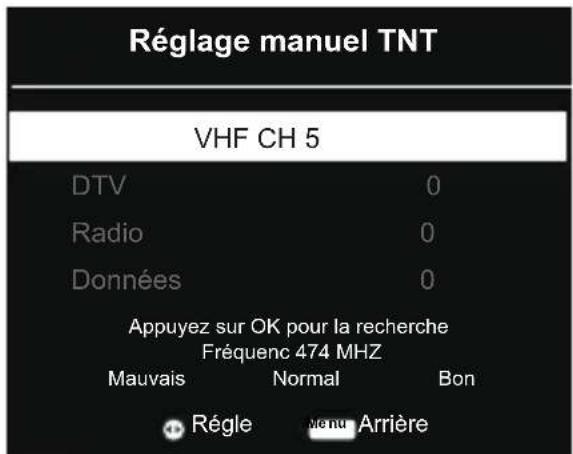 SCHNEIDER LED40SC600K - Réglage manuel TNT - 2