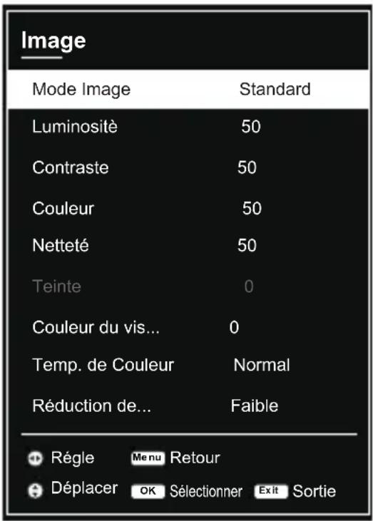 SCHNEIDER LED40SC600K - Image - 1
