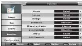 SCHNEIDER LED22SCP100FC - Fonction - 1