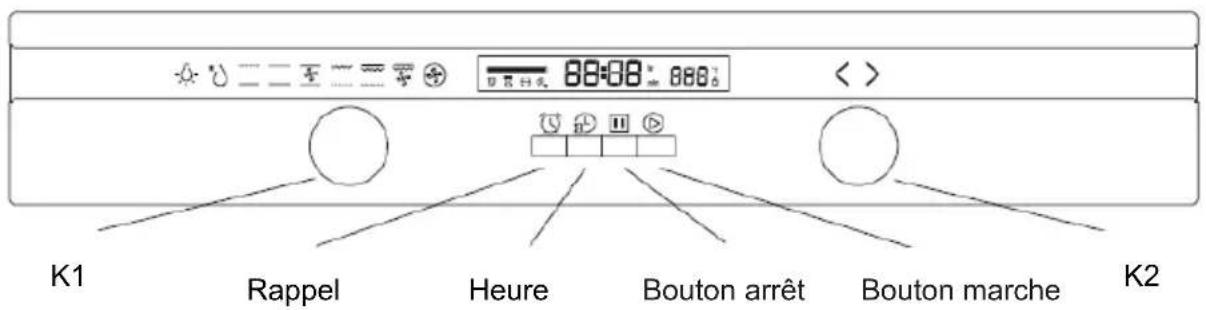 K1 Rappel Heure Bouton arrêt Bouton marche K2