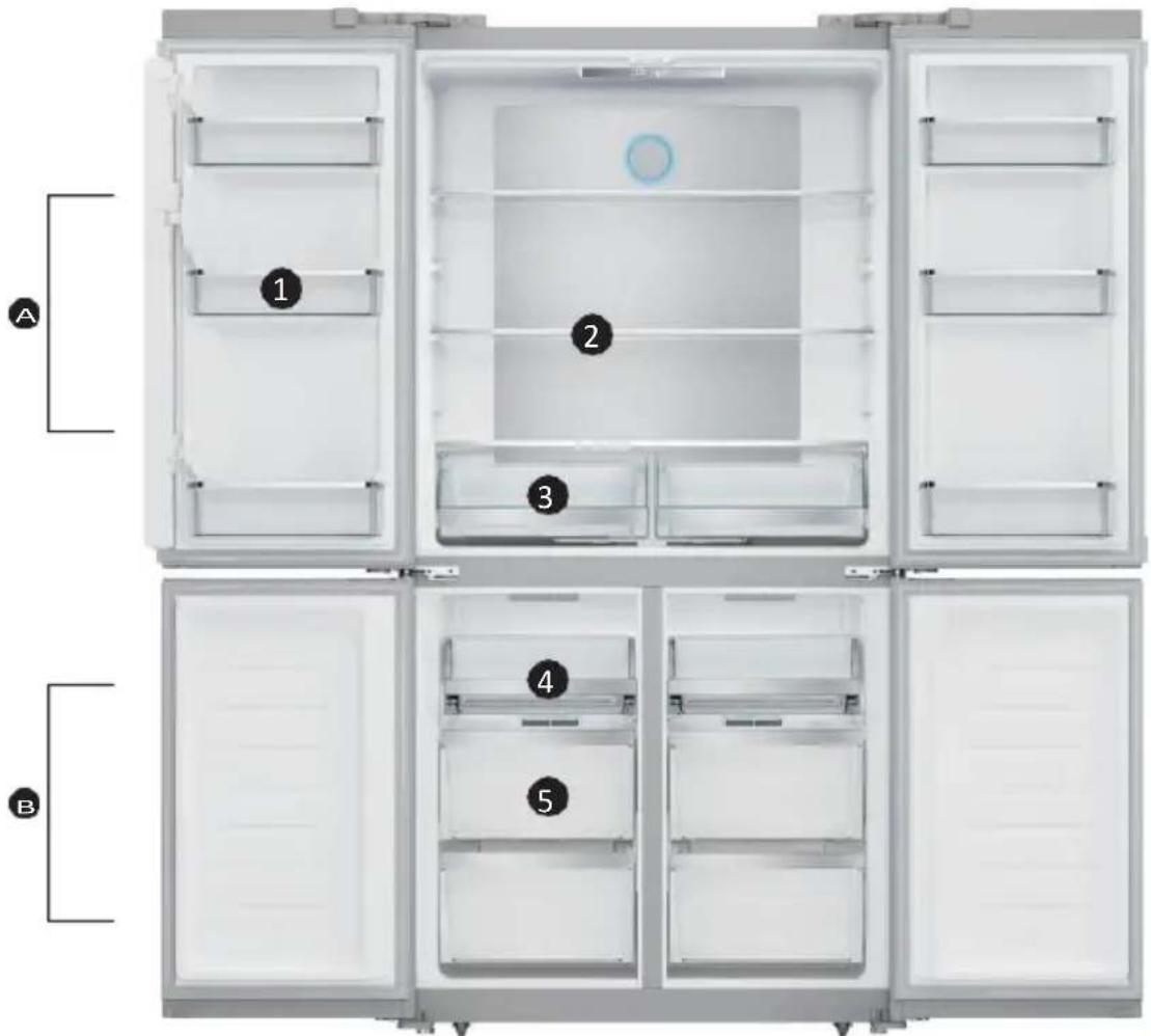 SCHNEIDER SCMD542NFGLW - DESCRIPTION DE L'APPAREIL - 1