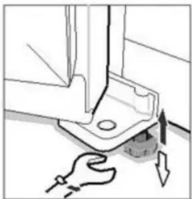 SCHNEIDER SCMD542NFGLW - RÉGLAGE DES PIEDS EN PLASTIQUE - 1