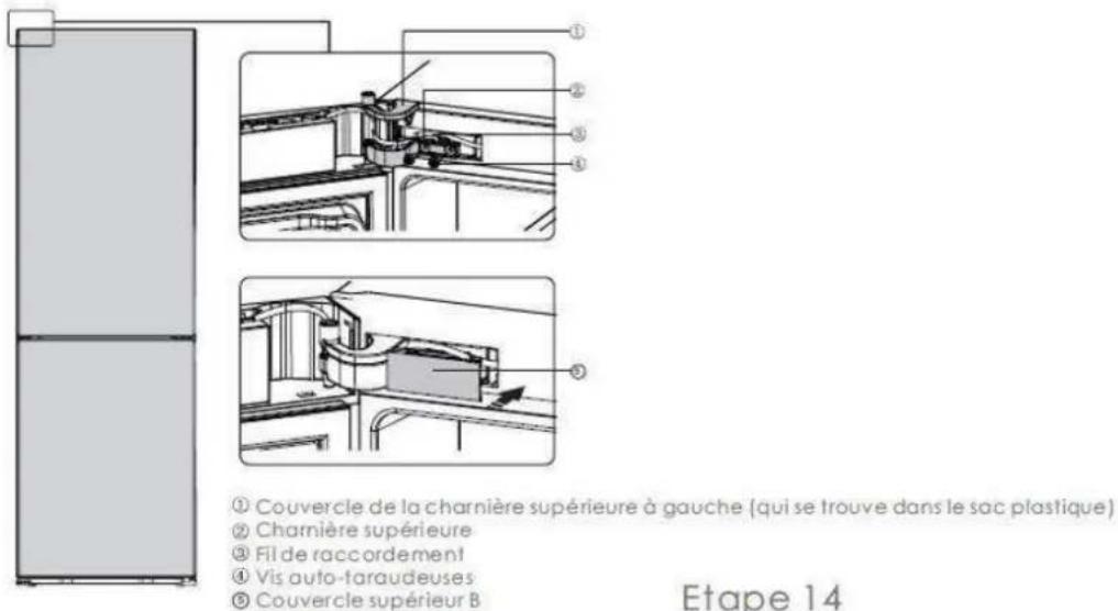 SCHNEIDER SCB315NFB - Utilisation: - 14