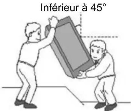 SCHNEIDER SCCVI30172 - Déplacement de l'ordinateil - 1