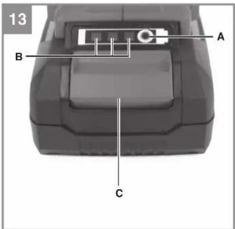 EINHELL RASARRO 3640 - 6