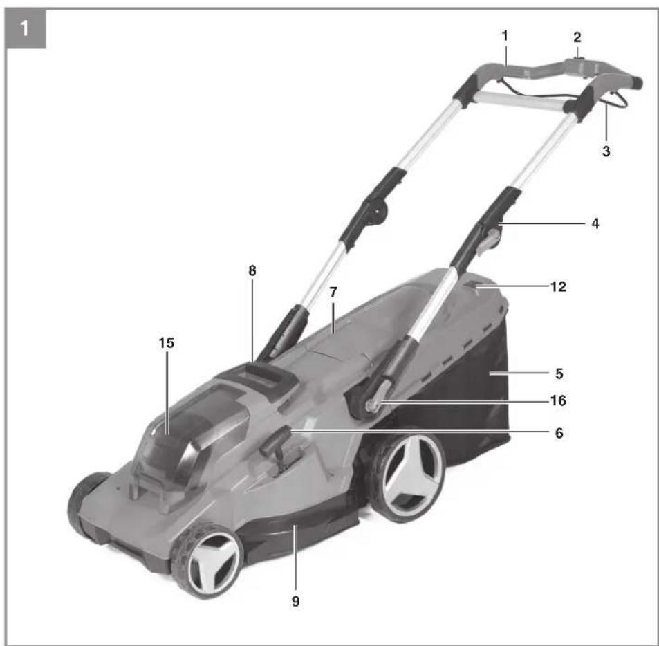 EINHELL RASARRO 3640 - 1