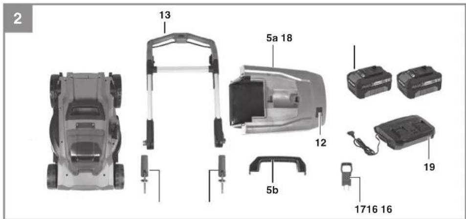 EINHELL RASARRO 3640 - 2