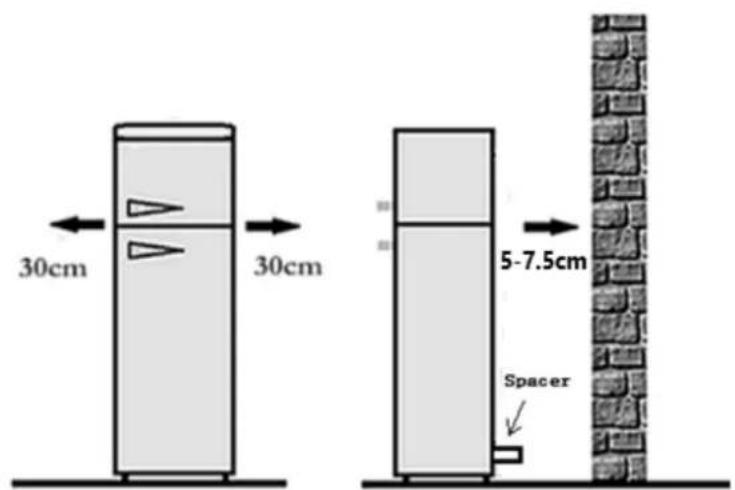 SCHNEIDER SCB300VWR - Instructions d'installation - 3