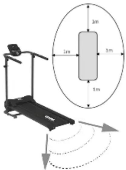 Gymform Slim Fold - 1