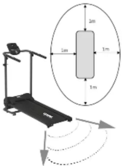 Gymform Slim Fold - 2