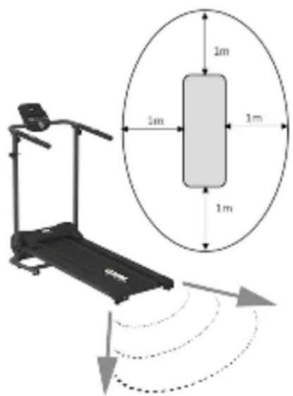 Gymform Slim Fold - 1