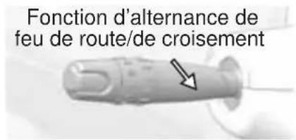 GEM eM1400 LSV (2016) - Commutateur de phare pour feux de route/de croisement - 3
