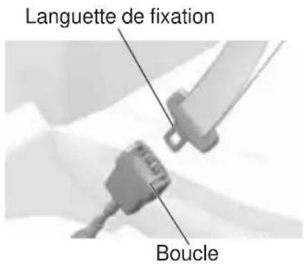 GEM eM1400 LSV (2016) - Utilisation correcte de la ceinture de sécurité - 1