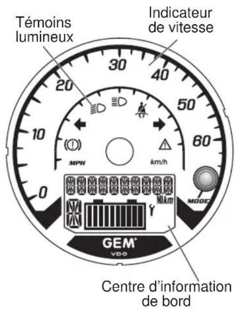 GEM eM1400 LSV (2016) - Bouton mode - 1
