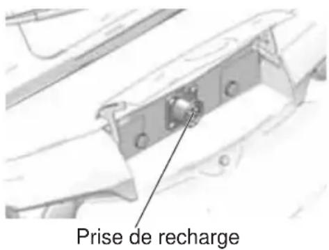 GEM eM1400 LSV (2016) - Prise de recharge standard - 1
