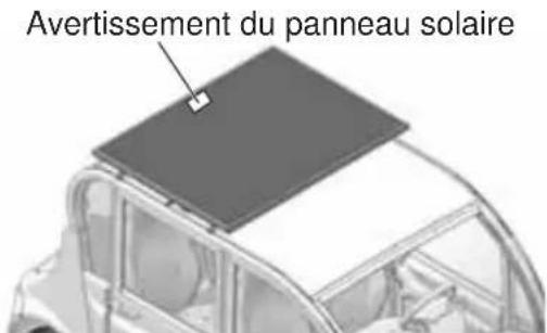 GEM eM1400 LSV (2016) - Avertissement - 1