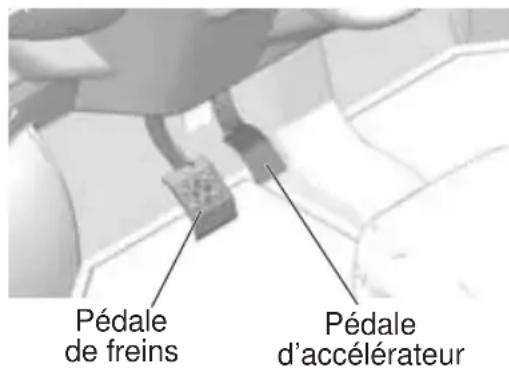 GEM eM1400 LSV (2016) - Pédale de freins - 1