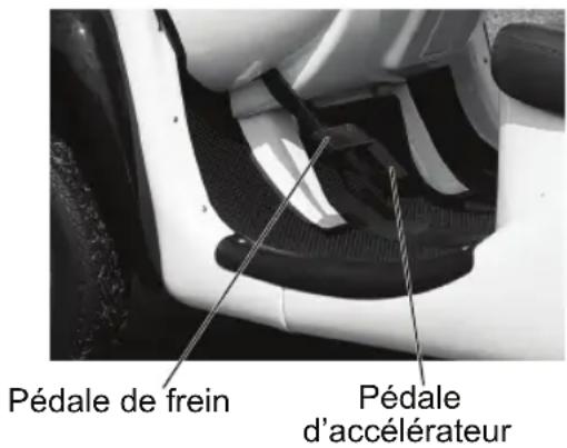 GEM eM1400 INTL (2014) - Pédale de frein - 1