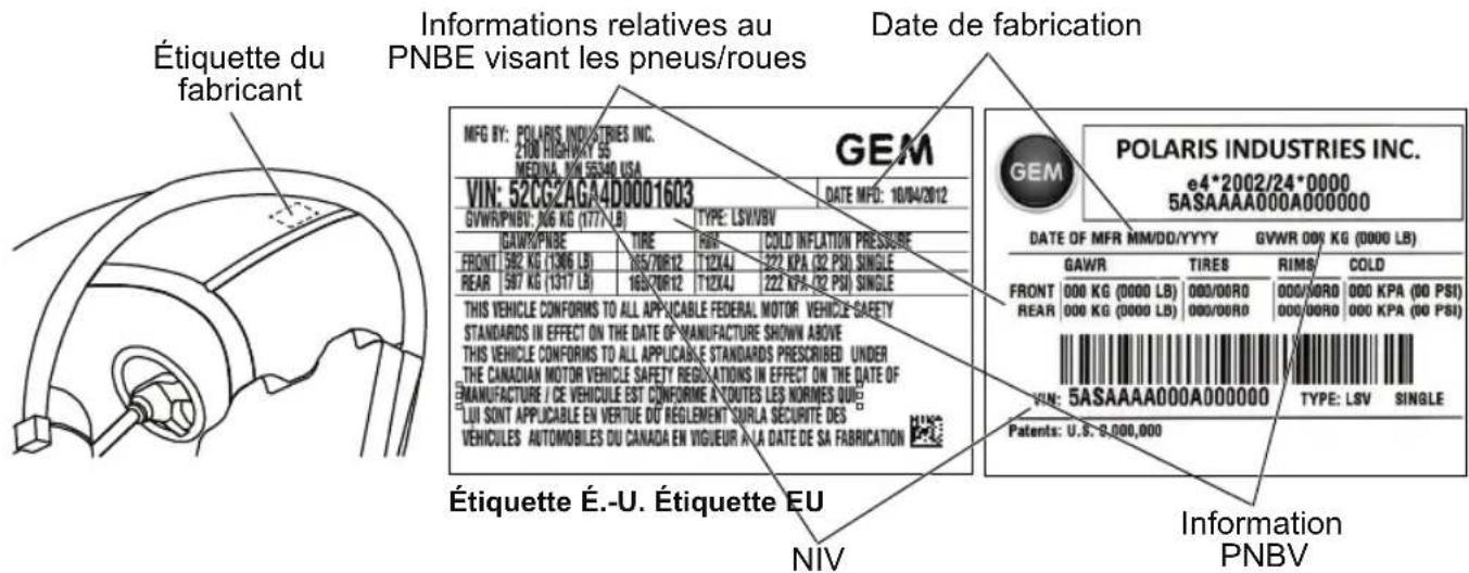 GEM eM1400 INTL (2014) - Étiquette du fabricant (étiquette de renseignements sur le véhicule) - 1