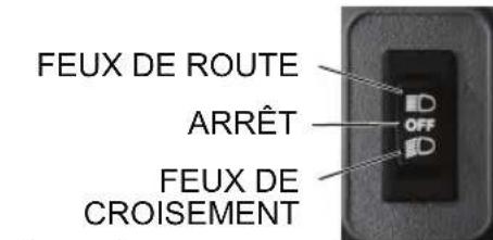 GEM eM1400 INTL (2014) - Composants électriques - 1