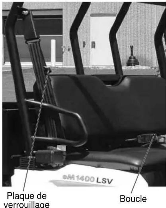 GEM eM1400 LSV (2015) - Utilisation correcte de la ceinture de sécurité - 1