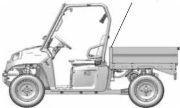 GEM eM1400 LSV (2015) - Avertissement - 1