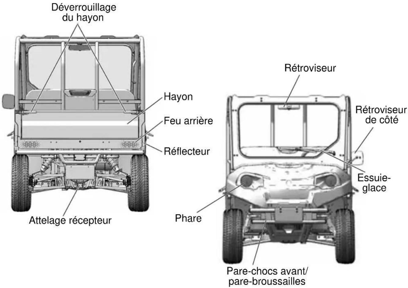 GEM eM1400 LSV (2015) - Emplacement des composants - 2