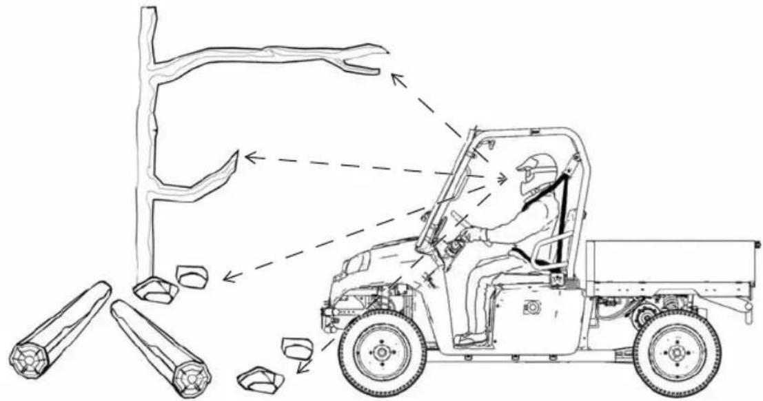 GEM eM1400 LSV (2015) - Conduite sur des obstacles - 1