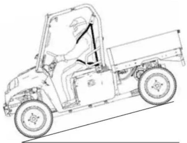 GEM eM1400 LSV (2015) - Fonctionnement montée de pente - 2