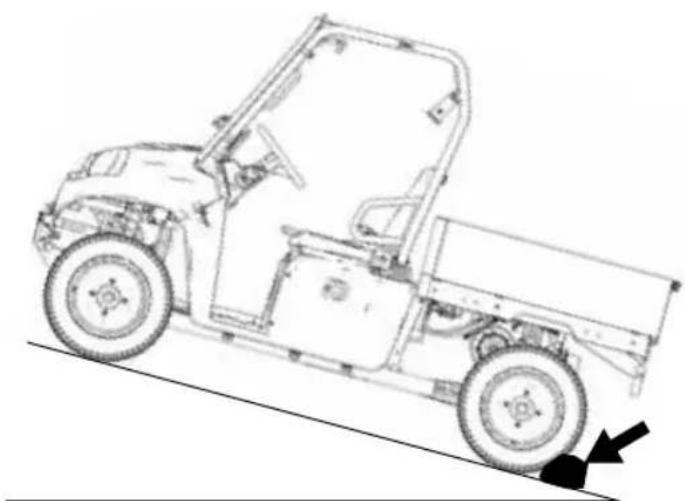 GEM eM1400 LSV (2015) - Stationnement sur une pente - 1