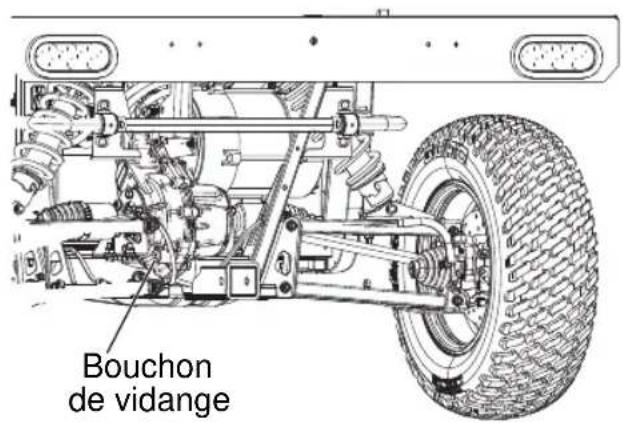 GEM eM1400 LSV (2015) - Vidange d'huile de la boîte-pont - 2
