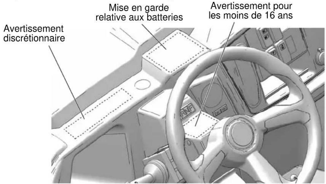 GEM eM1400 LSV (2015) - Étiquettes de sécurité et emplacements - 1