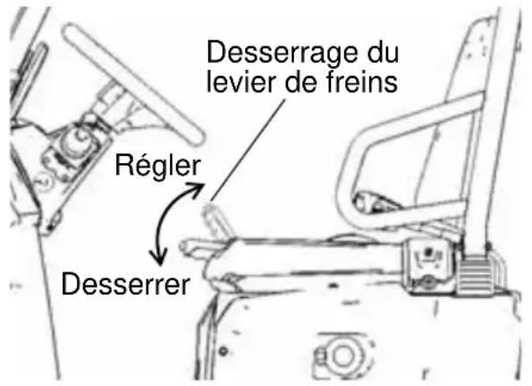 GEM eM1400 LSV (2015) - Levier du frein de stationnement - 1
