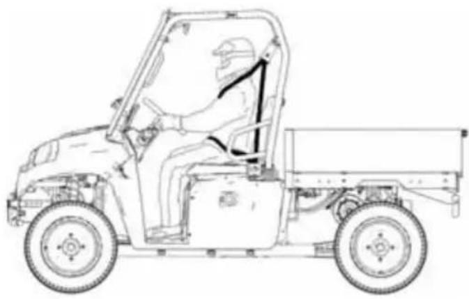 GEM eM1400 LSV (2015) - Fonctionnement procédures de conduite - 1