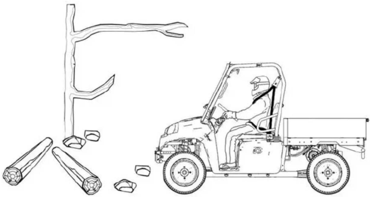 GEM eM1400 LSV (2019) - Conduite sur des obstacles - 1