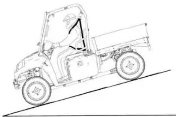 GEM eM1400 LSV (2019) - Montée de PENTE - 2